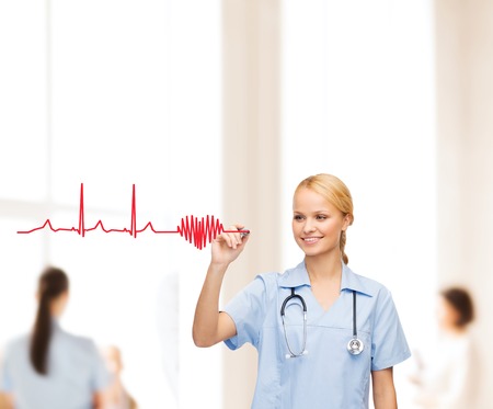 Become a Cardiac Nurse Guide